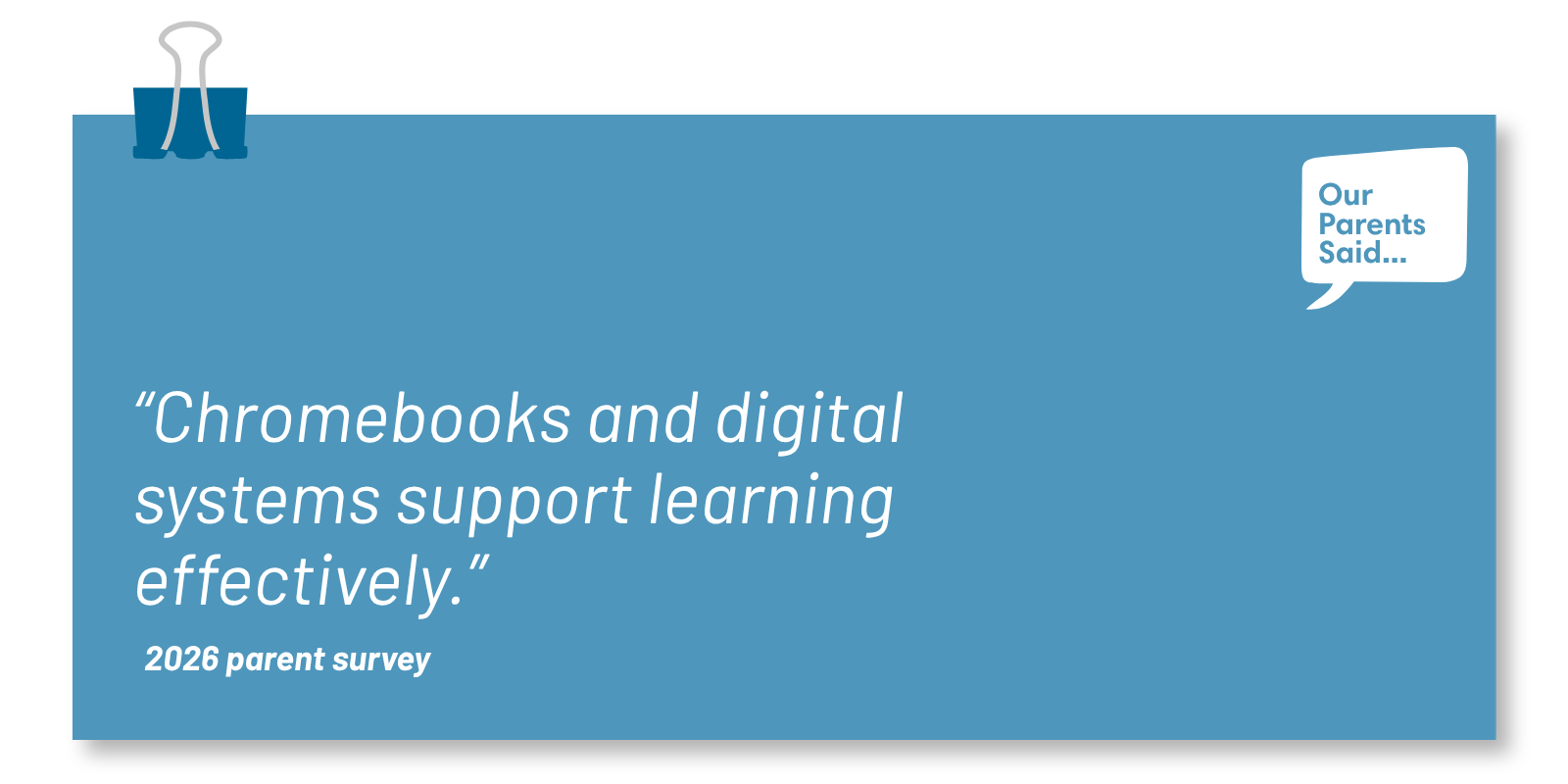 “Chromebooks and digital systems support learning effectively.” 2026 Parent Survey Quote